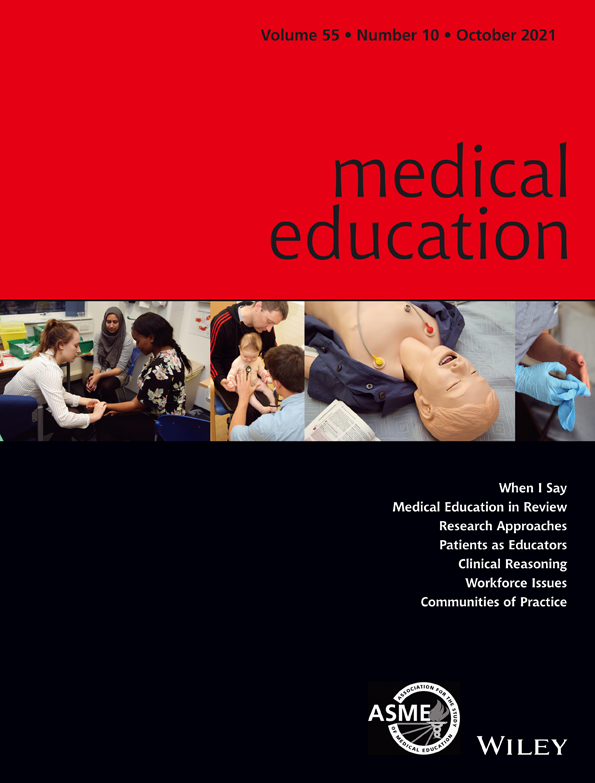 Delineating the field of Medical Education: Bibliometric Research Approach (es)