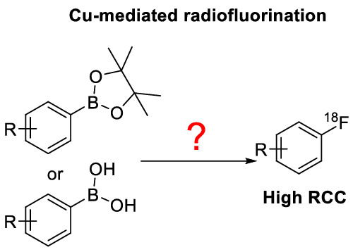 Exploration of alcohol‐enhanced Cu‐mediated radiofluorination toward practical labeling
