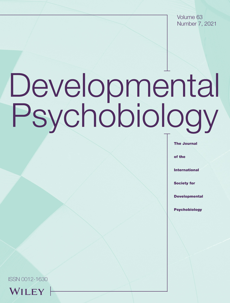 Understanding emerging regulation: The role of frontal electroencephalography asymmetry and negative affectivity