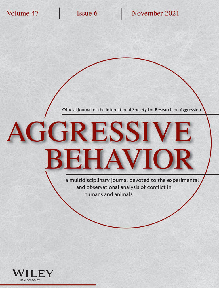 Linking violent video games to cyberaggression among college students: A cross‐sectional study