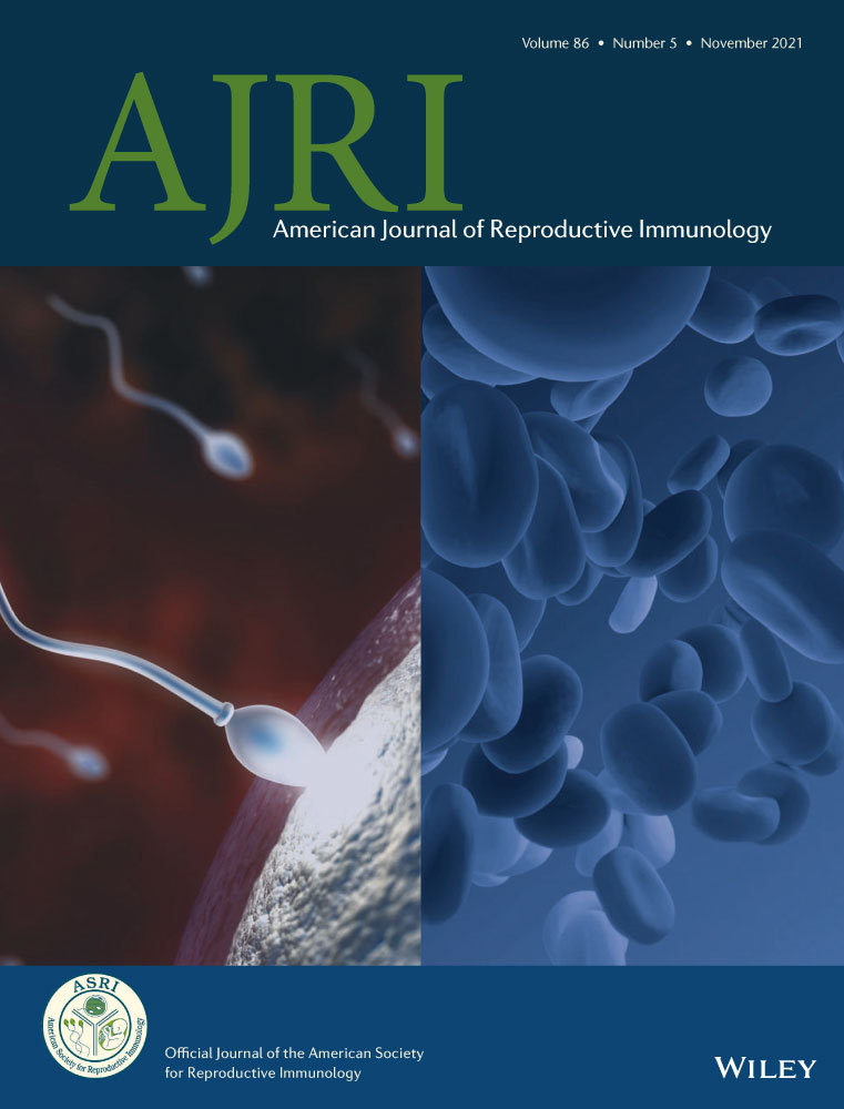 GLUCOSE/INSULIN METABOLISM AND VITAMIN D IN WOMEN WITH RECURRENT PREGNANCY LOSS