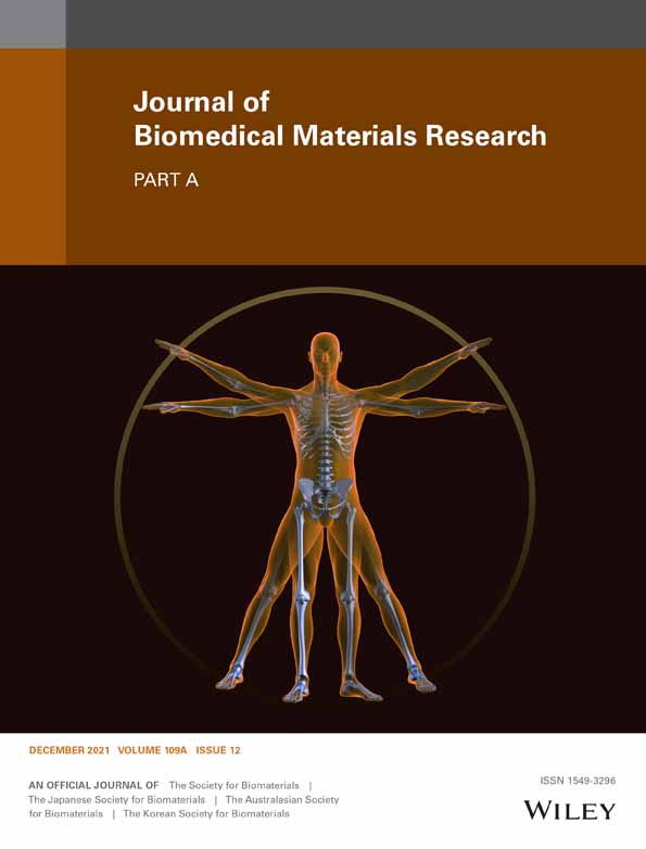 Hydroxyapatite‐hybridized double‐network hydrogel surface enhances differentiation of bone marrow‐derived mesenchymal stem cells to osteogenic cells