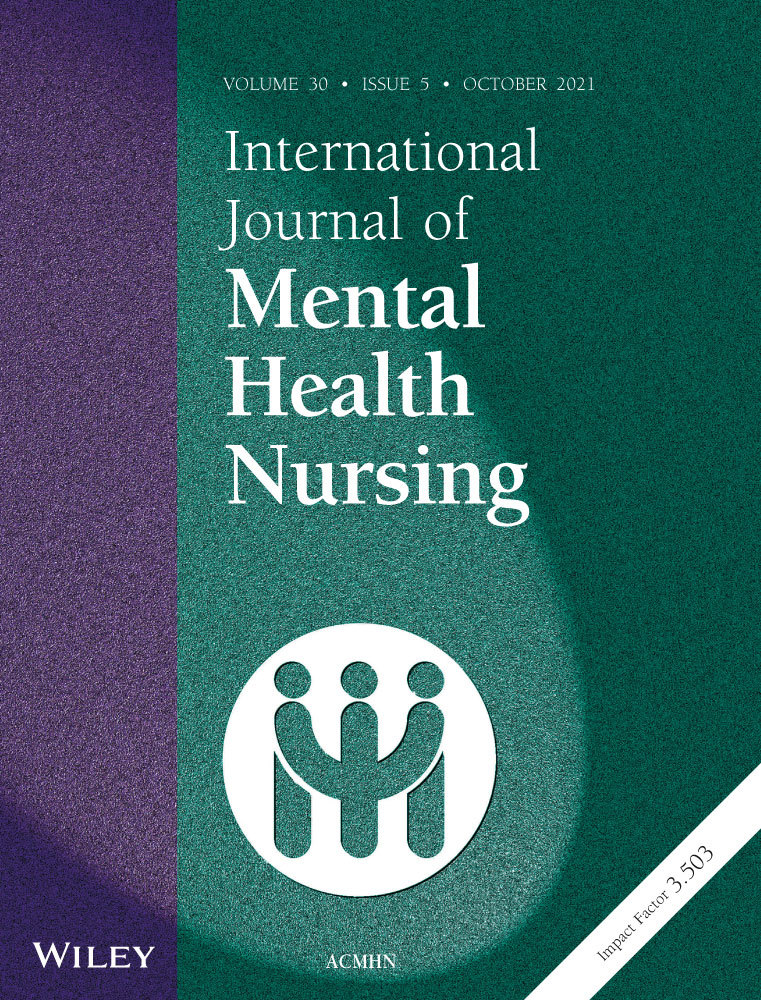 Constrained nursing: Nurses’ and assistant nurses’ experiences working in a child and adolescent psychiatric ward