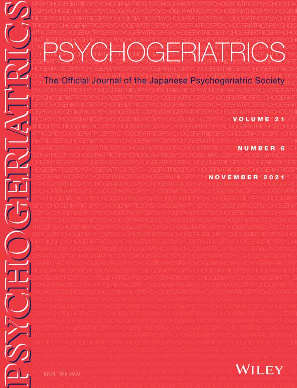 Prevalence of mild behavioural impairment domains: a meta‐analysis