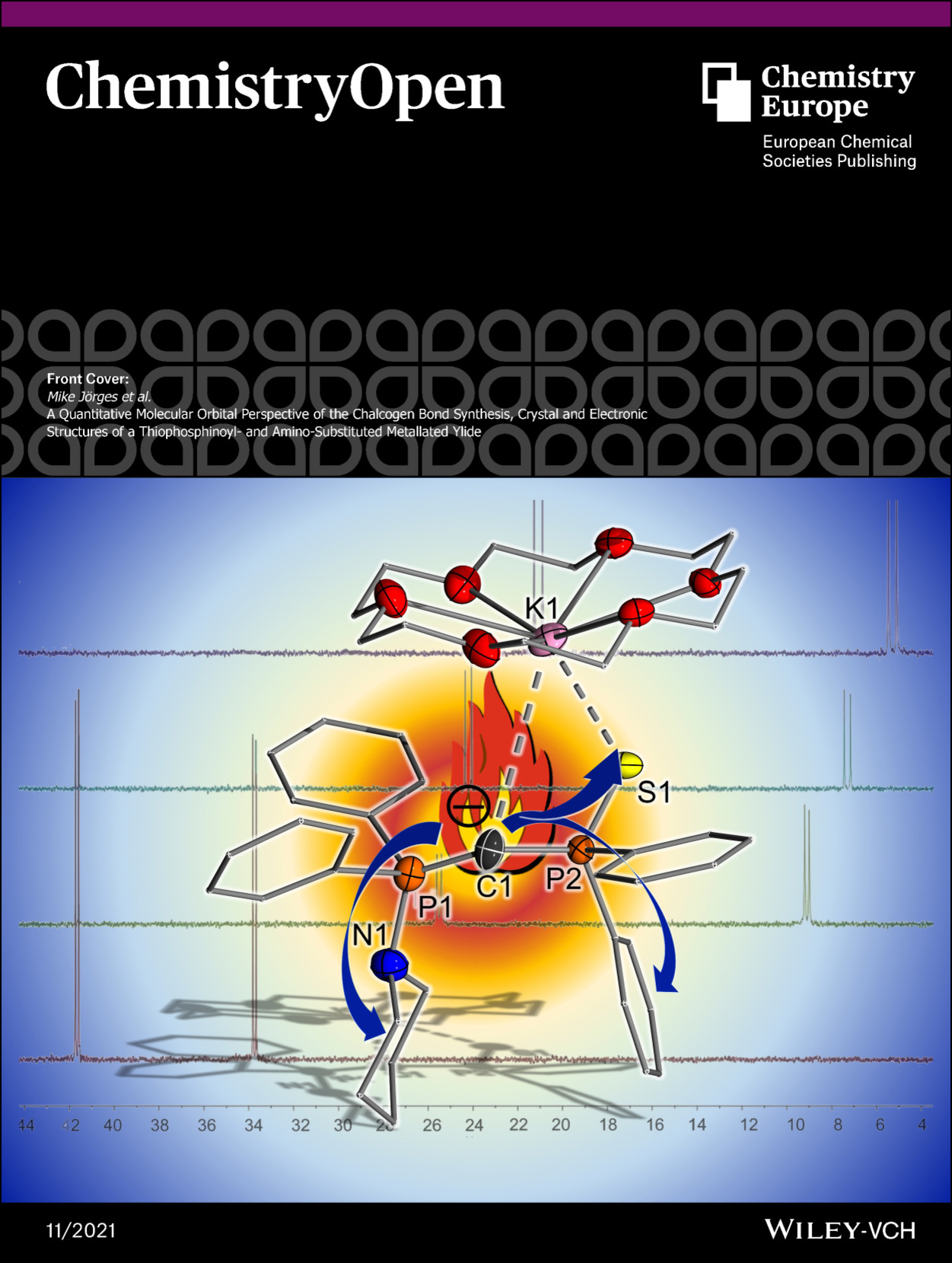 Front Cover: Synthesis, Crystal and Electronic Structures of a Thiophosphinoyl‐ and Amino‐Substituted Metallated Ylide (ChemistryOpen 11/2021)