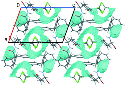 Diversity of N‐triphenylacetyl‐l‐tyrosine solvates with halogenated solvents