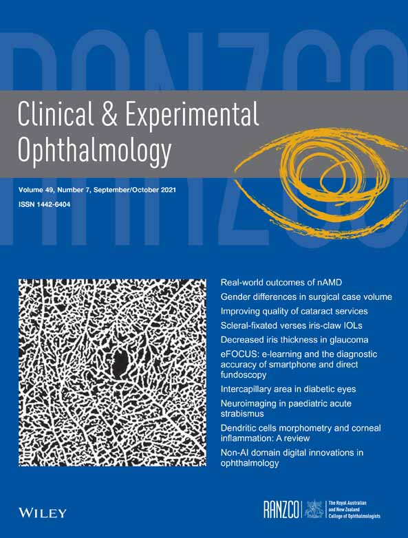 An old yet new issue: Infection of the eye