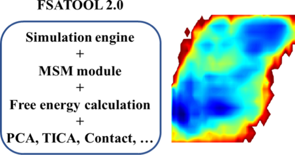 FSATOOL 2.0: An integrated molecular dynamics simulation and trajectory data analysis program