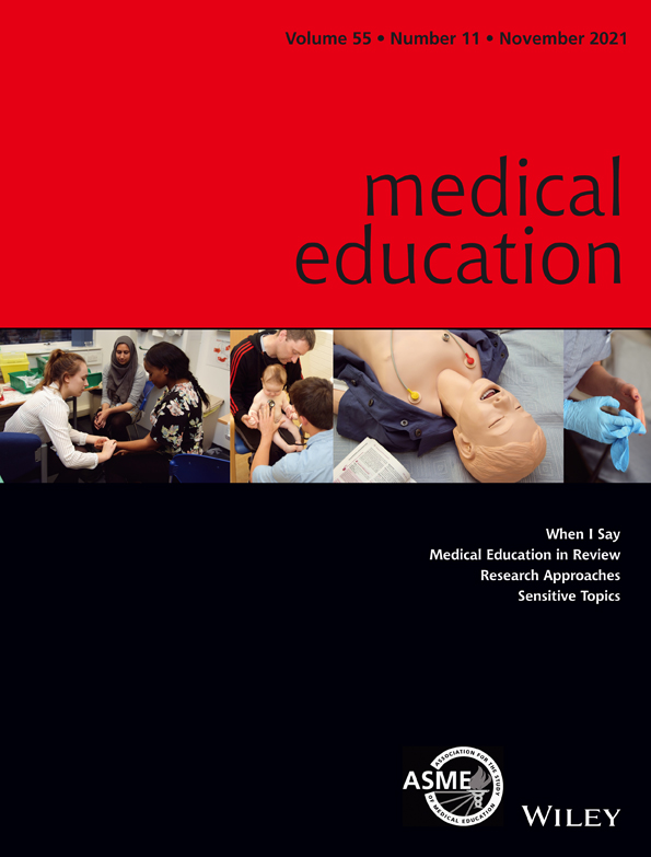 Nurturing the “Self” in Health Professions Education