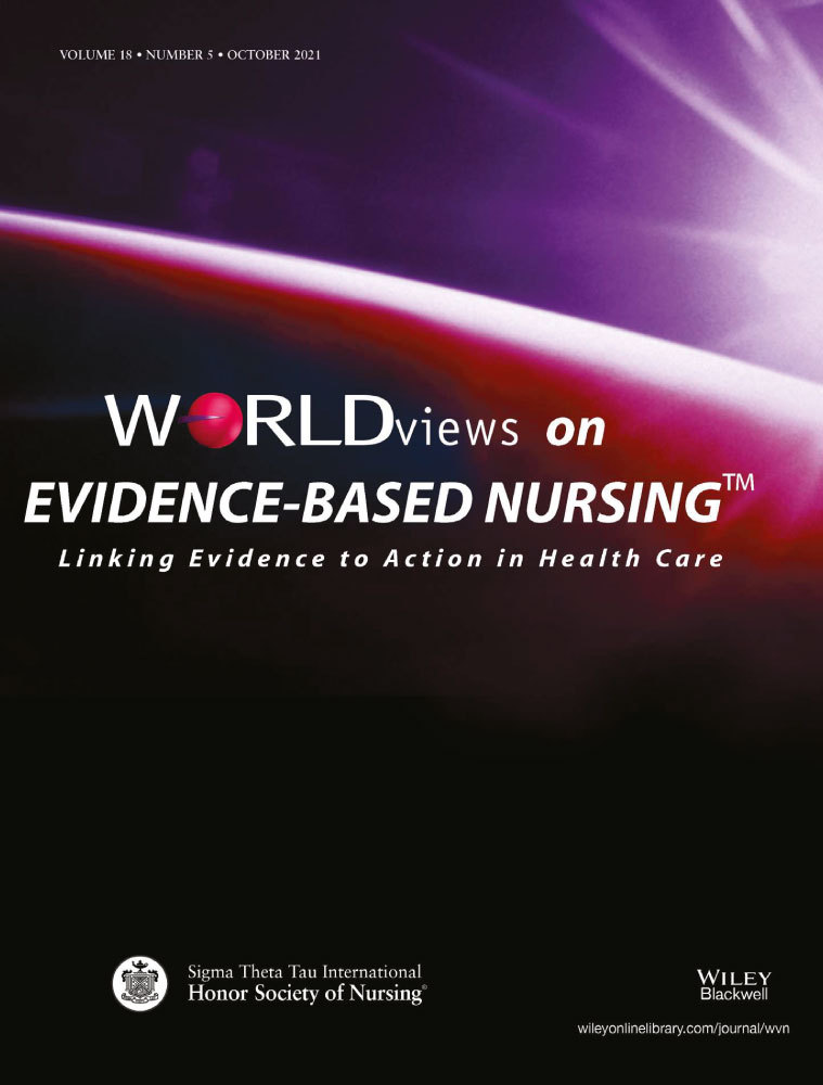 Evidence‐Based Practice Beliefs, Implementation, and Organizational Culture and Readiness for EBP Among Nurses, Midwives, Educators, and Students in the Republic of Ireland