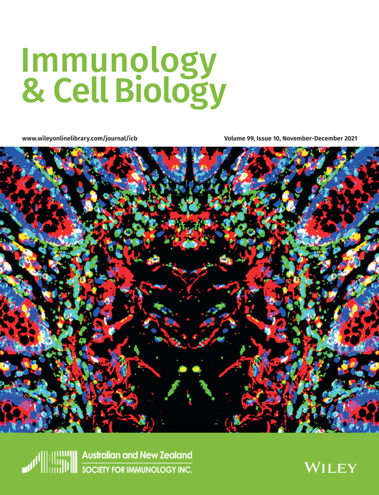 The Australasian Cell Death Society (ACDS): celebrating 50 years of Australasian cell death research