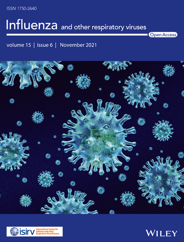 Using capture‐recapture methods to estimate influenza hospitalization incidence rates