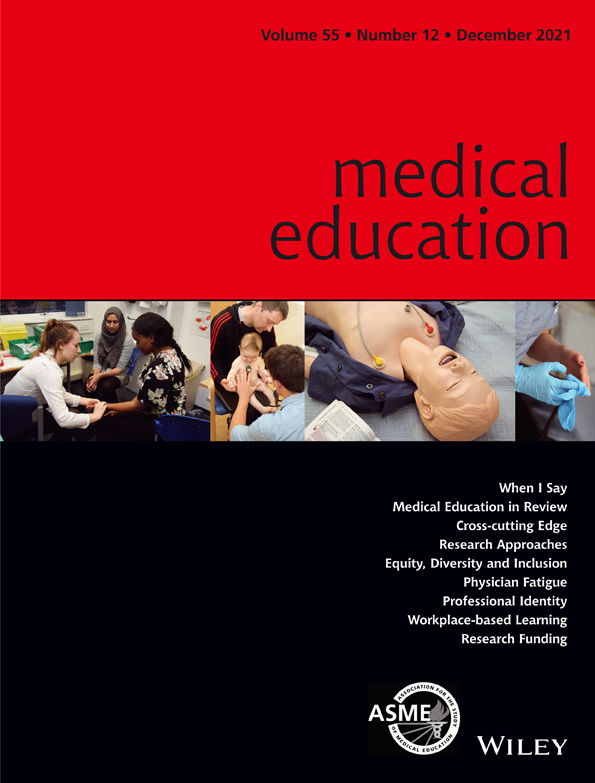 Prioritising and reflecting on context in medical education