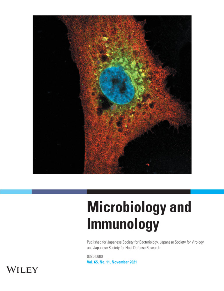 Expression and diversity of the sialic acid‐binding adhesin and its homologs associated with oral streptococcal infection