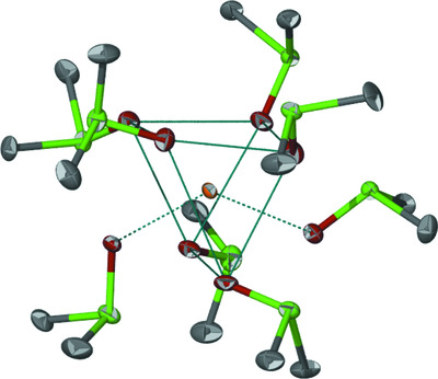 Ψ‐Polyhedral symbols for bismuth(III) with an active electron lone pair