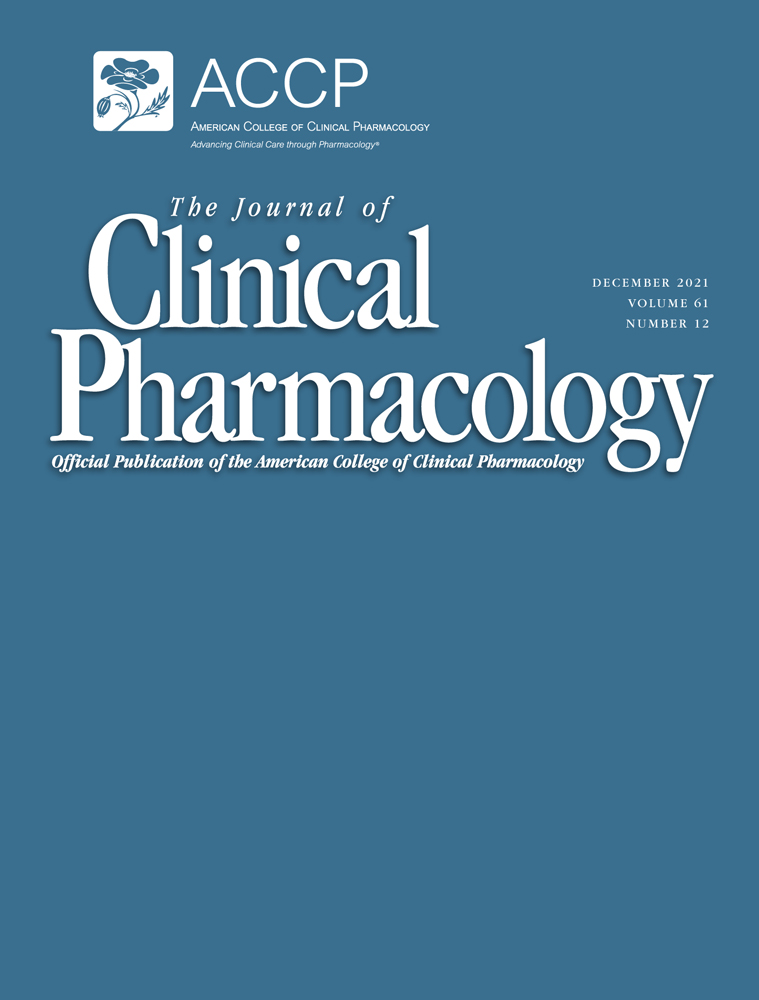 Pharmacokinetics and Concentration–Response of Dupilumab in Patients with Seasonal Allergic Rhinitis