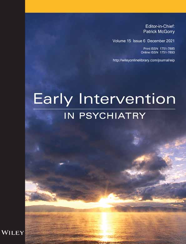 Looking within: Interoceptive sensibility in young adults with psychotic‐like experiences