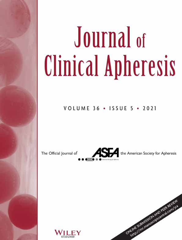 Source plasma deferral trends: A 3‐year analysis of 255 centers in the United States