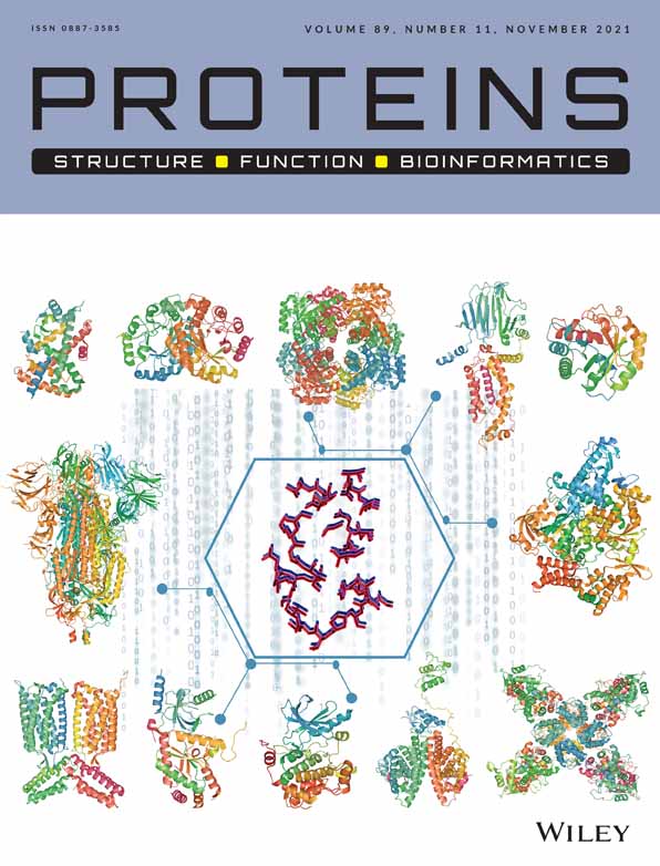 Molecular investigation of the tandem Tudor domain and plant homeodomain histone binding domains of the epigenetic regulator UHRF2