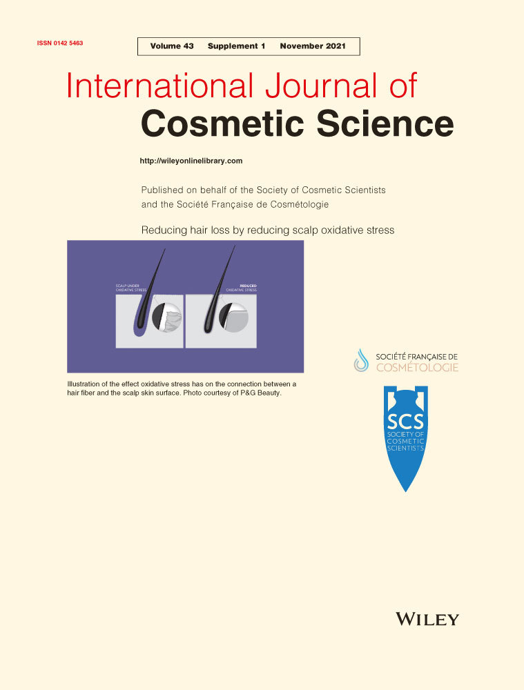 Sustainable Thermoresponsive Whey Protein and Chitosan Based Oil‐in‐Water Emulsions For Cosmetic Applications