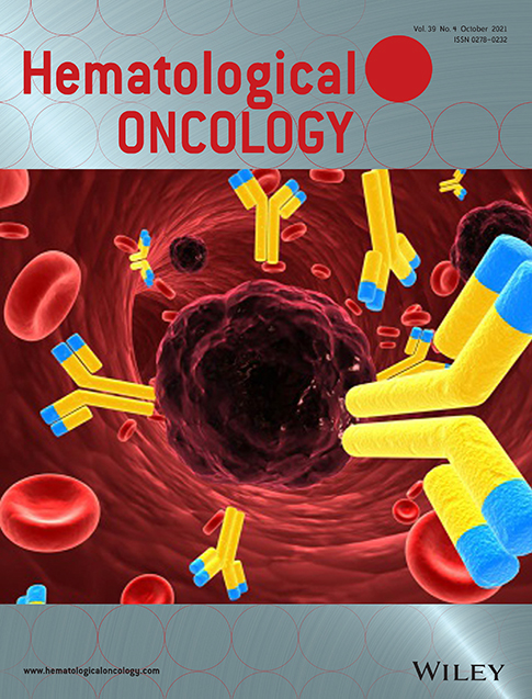 Differential transcriptomic profiling in ibrutinib‐naïve versus ibrutinib‐resistant Richter syndrome