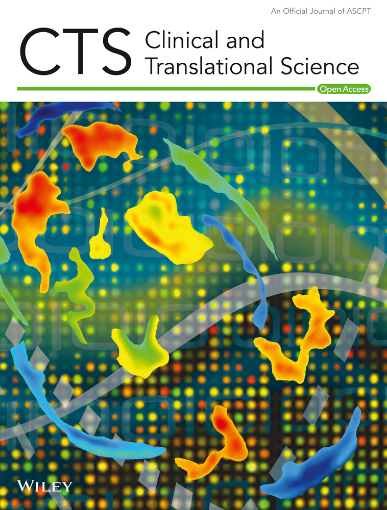 Corrigendum to: Integrating real‐world data and modeling to project changes in femoral neck bone mineral density and fracture risk in premenopausal women