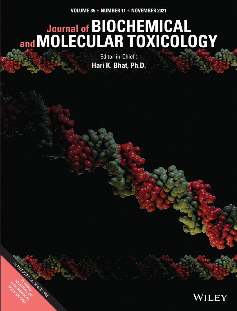 Citronellal alleviates doxorubicin‐induced cardiotoxicity by suppressing oxidative stress and apoptosis via Na+/H+ exchanger‐1 inhibition