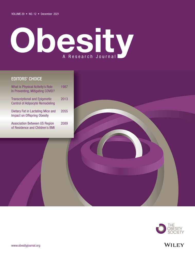 Impact of graded maternal dietary fat content on offspring susceptibility to high‐fat diet in mice