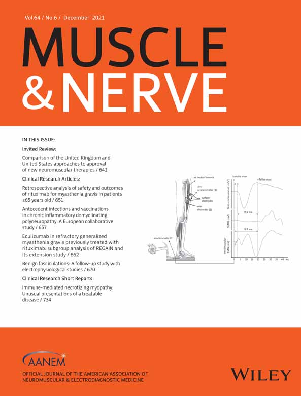 Slowing the Loss of Physical Function in Amyotrophic Lateral Sclerosis With Edaravone: Post hoc Analysis of ALSFRS‐R Item Scores in Pivotal Study MCI186‐19