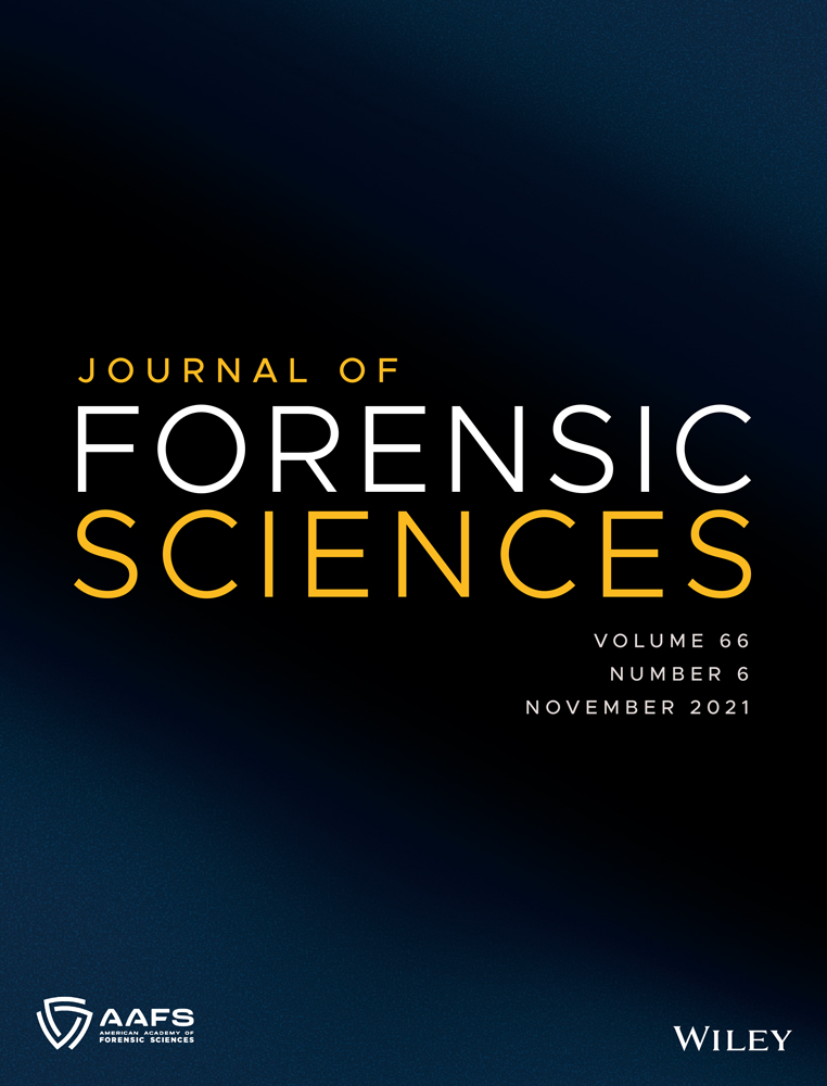 Documenting non‐accidental injury patterns in a dog abuse investigation: A collaborative approach between forensic anthropology and veterinary pathology