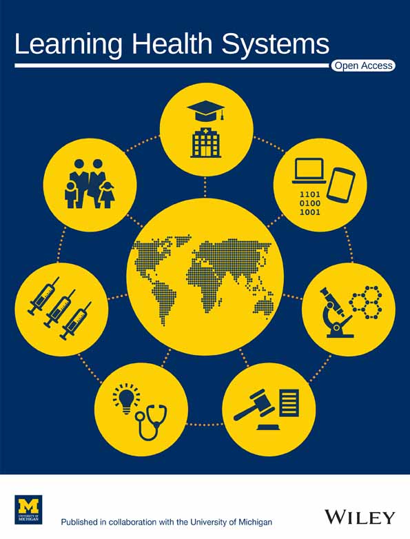 A learning approach to community response during the COVID‐19 pandemic: Applying the Cynefin framework to guide decision‐making