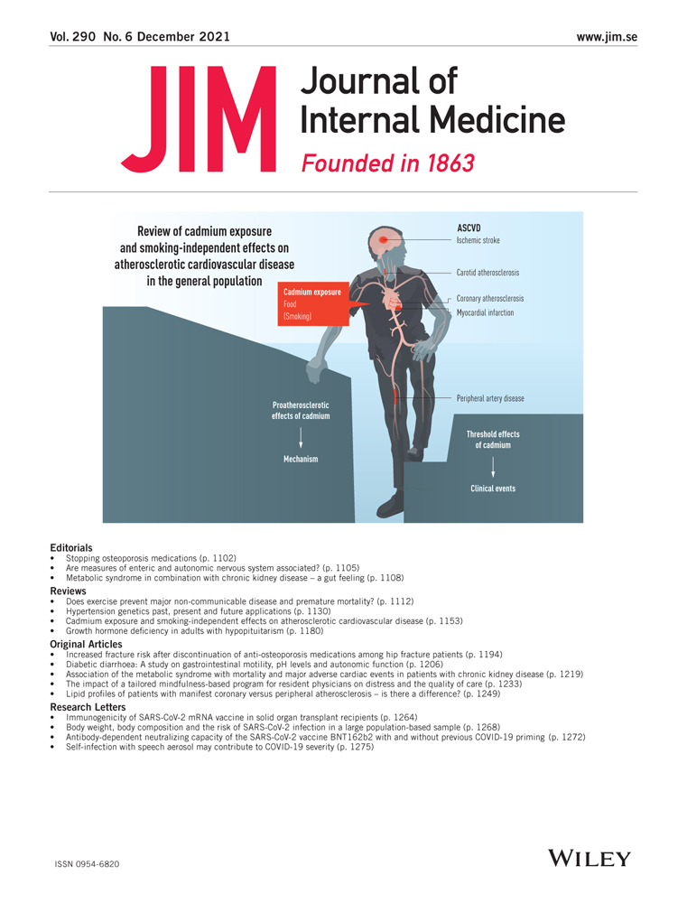 Gastrointestinal function in diabetes is affected regardless of asymptomatic appearance