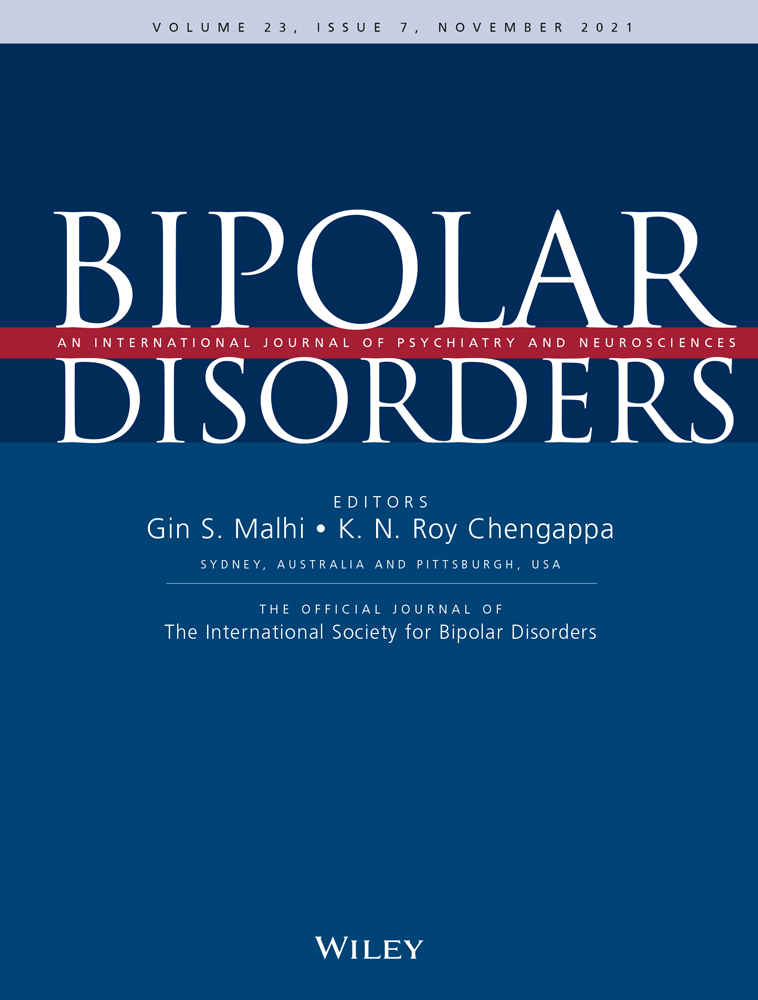 Alterations in plasma kynurenine pathway metabolites in children and adolescents with bipolar disorder and unaffected offspring of bipolar parents: A preliminary study