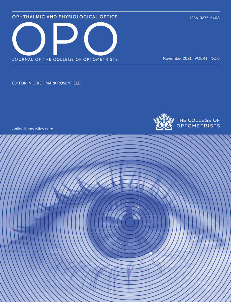 Visual photosensitivity threshold and objective photosensitivity luminance in healthy human eyes assessed using an automated ocular photosensitivity analyser: a step towards translation of a clinical tool for assessing photophobia