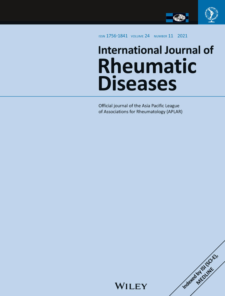 Baseline characteristics of systemic sclerosis patients with restrictive lung disease in a multi‐center US‐based longitudinal registry