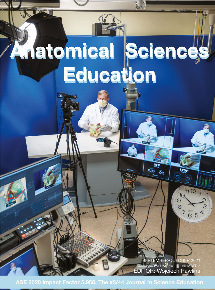 Dynamic Three‐Dimensional Virtual Environment to Improve Learning of Anatomical Structures
