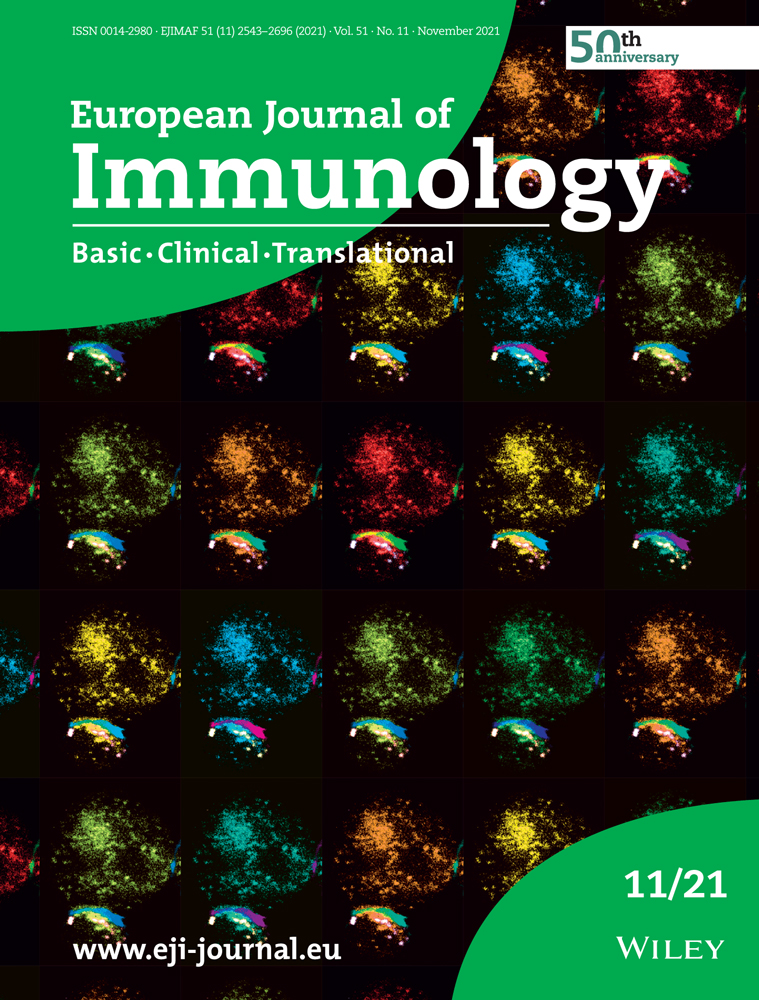 Novel approach to monitor intravenous immunoglobulin pharmacokinetics in humans using polymorphic determinants in IgG1 constant domains