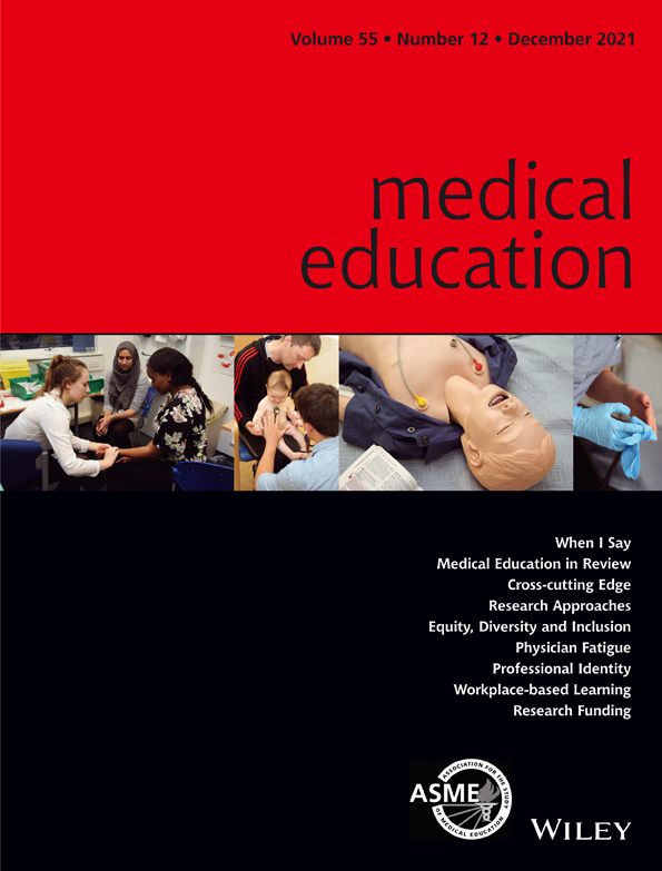 “I might not fit that doctor image”: Ideal Worker Norms and Women Medical Students