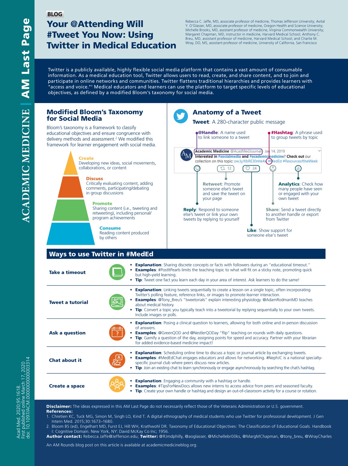 Your @Attending Will #Tweet You Now: Using Twitter in Medical Education