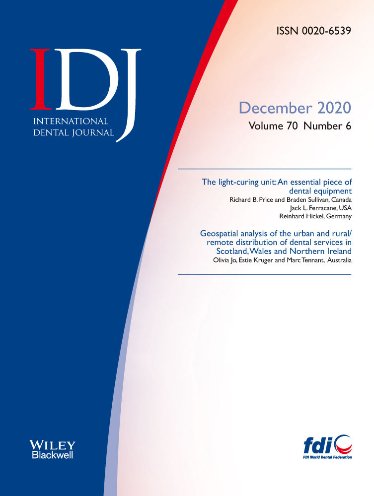 Diabetes mellitus risk among Jordanians in a dental setting: a cross‐sectional study