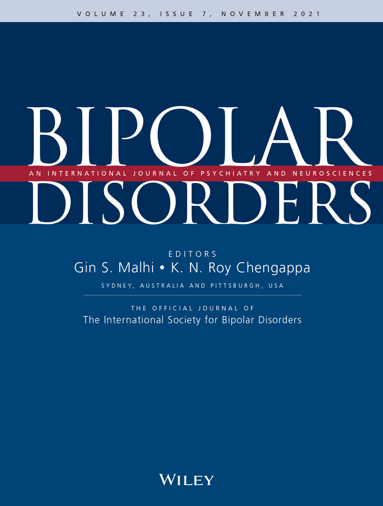 An episode of mania following self‐reported ingestion of psilocybin mushrooms in a woman previously not diagnosed with bipolar disorder: A case report