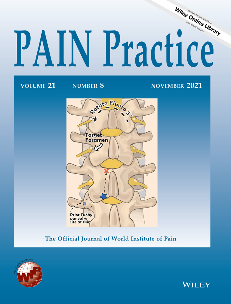 Interventional pain training using phantom model during COVID‐19 pandemic