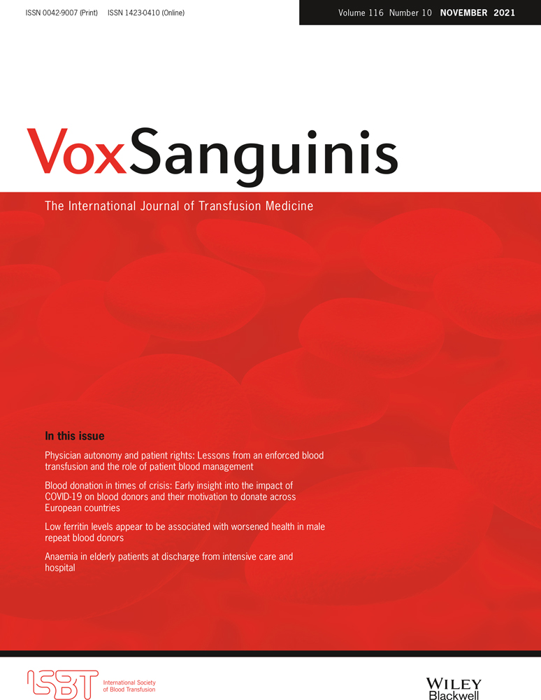 Blood donation in times of crisis: Early insight into the impact of COVID‐19 on blood donors and their motivation to donate across European countries