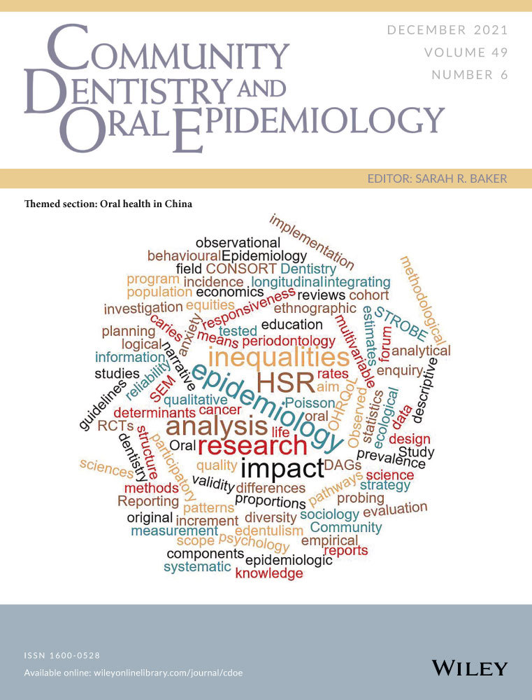 Prevalence of toothache in Chinese adults aged 65 years and above