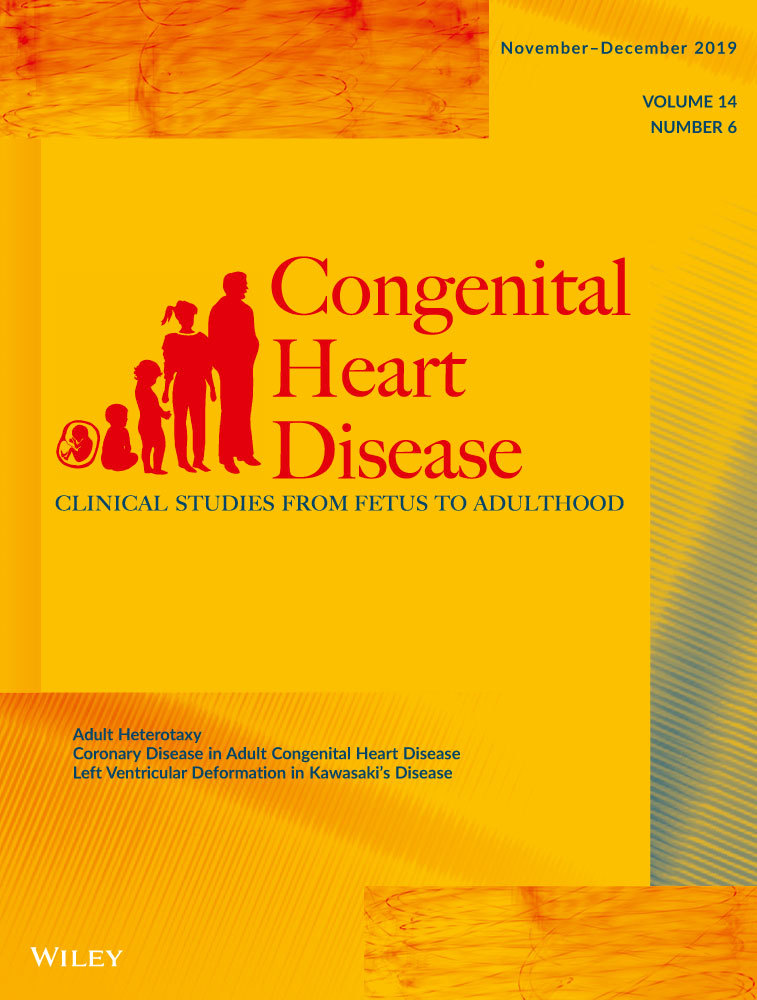 Outcomes in adults with congenital heart disease and heterotaxy syndrome: A single‐center experience