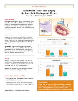 Randomized Trial of Fetal Surgery for Severe Left Diaphragmatic Hernia