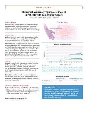 Rituximab versus Mycophenolate Mofetil in Patients with Pemphigus Vulgaris