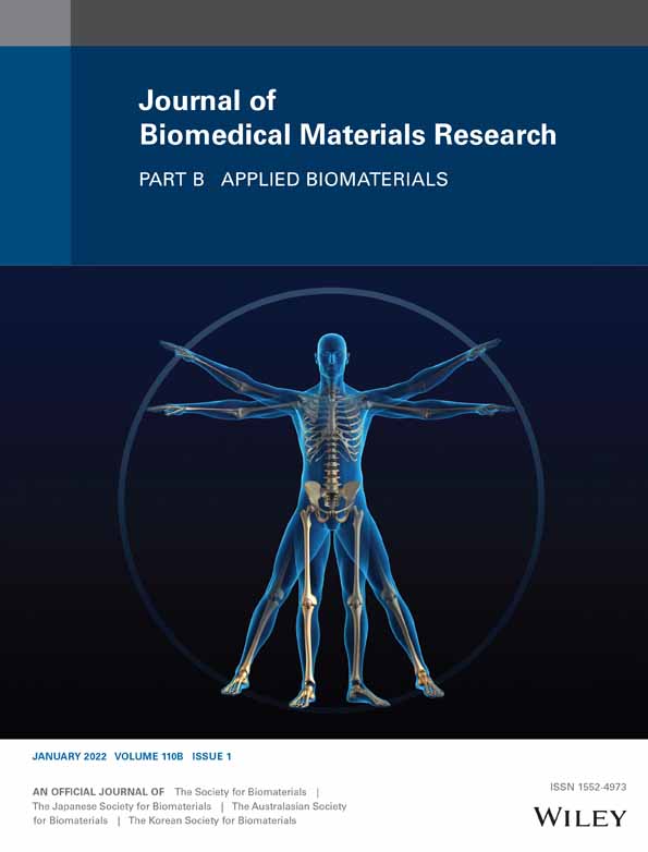 Vascularization in tissue engineering: The architecture cues of pores in scaffolds