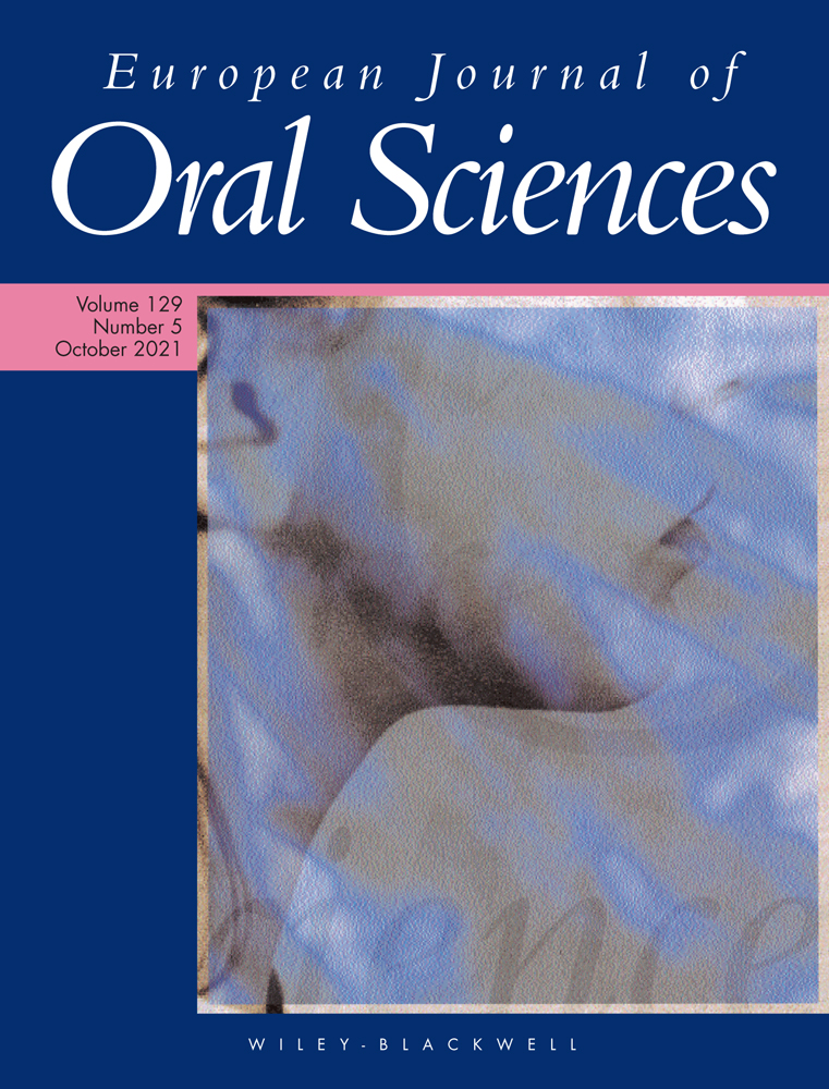Associations of sex, oral hygiene and smoking with oral species in distinct habitats at age 32 years