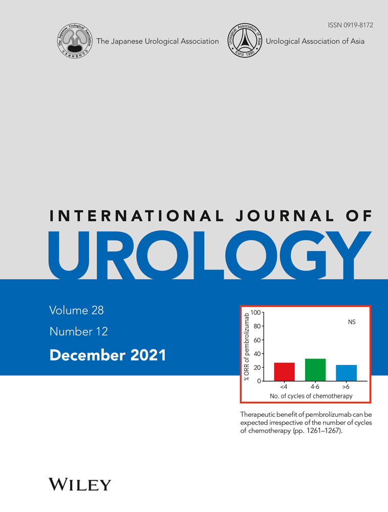Re: Systematic review and meta‐analysis of narrow band imaging for non‐muscle‐invasive bladder cancer